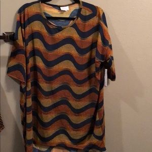 LLR IRMA
